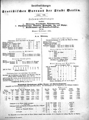 1881,12: 1881. XII