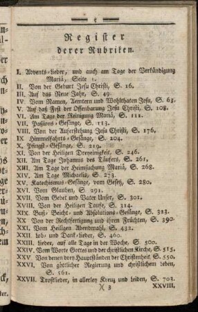 Register derer Rubriken.
