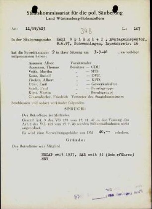 Spingler, Karl