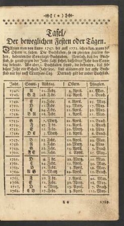 Tafel/ Der beweglichen Festen oder Tägen.