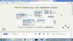 3D City Database v3.0