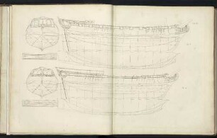 Pl. VI. Nr. 7. Nr. 8.