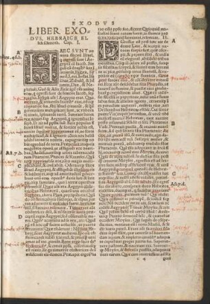 Liber Exodus, Hebraice Elleh schmoth.