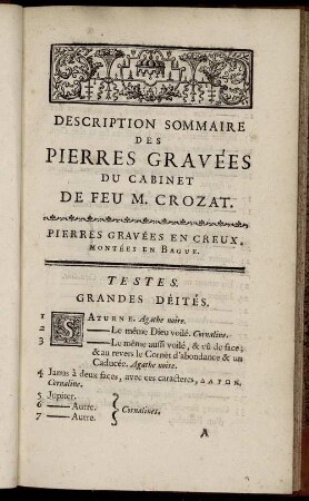 Pierres Gravées En Creux. Montées En Bague.