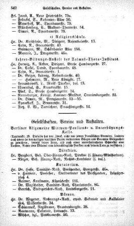 Gesellschaften, Vereine und Anstalten