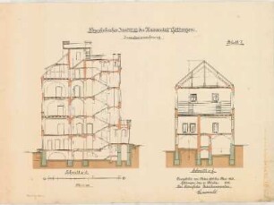 Physikalisches Institut der Universität Göttingen: Blatt 7, Schnitt C-D, E-F
