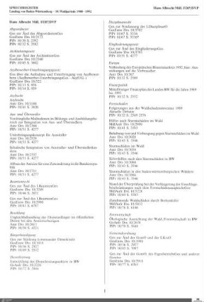 Sprechregister 1988-1992