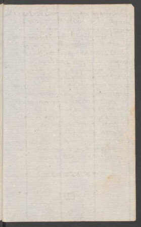 f. 32v-33r unbeschrieben