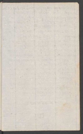 f. 32v-33r unbeschrieben