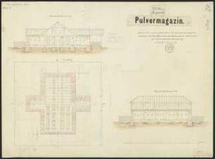 Pulvermagazine
