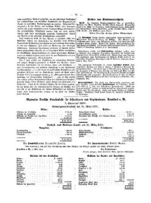Ferien- und Studienaufenthalte