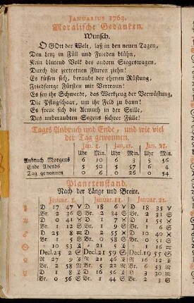 Januarius 1763. - December 1763.