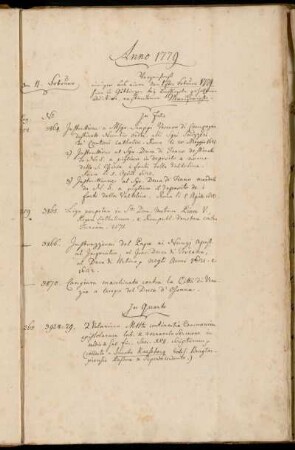 Verzeichniß einiger aus einer von 1sten Februar 1779 hier in Göttingen bey Bossiegeln gehaltenen Auction, erstandenen Manuscripte.