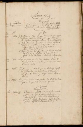 Verzeichniß einiger aus einer von 1sten Februar 1779 hier in Göttingen bey Bossiegeln gehaltenen Auction, erstandenen Manuscripte.