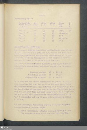 Reihenfolge des Auftretens