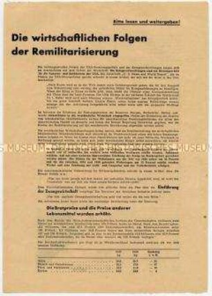 Flugblatt für Abstimmung gegen Remilitarisierung, für Friedensvertrag bei der Volksbefragung, mit Darstellung der finanziellen Belastung der Remilitarisierung für die westdeutsche Bevölkerung