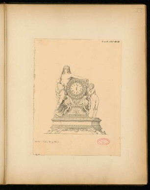 Uhrgehäuse (Kamin-Stutzuhr) Monatskonkurrenz November 1870: Aufriss Vorderansicht