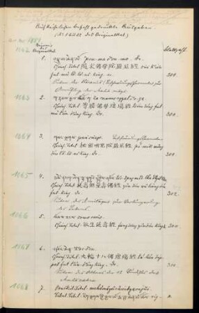 [Nr.1-22 = 1062-1083]