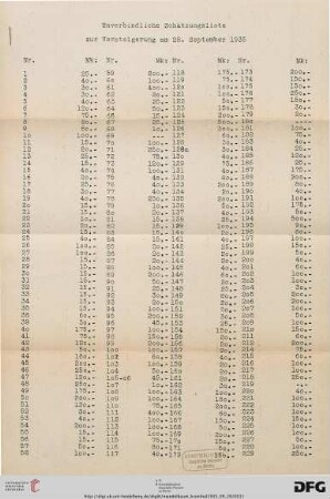 Unverbindliche Schätzungsliste