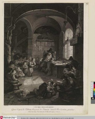 L'ECOLE HOLLANDOISE