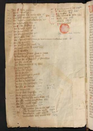 1v-66v, Sermones de sanctis cum miraculis