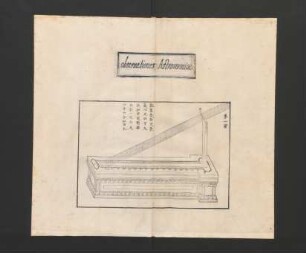 observationes Astronomicae
