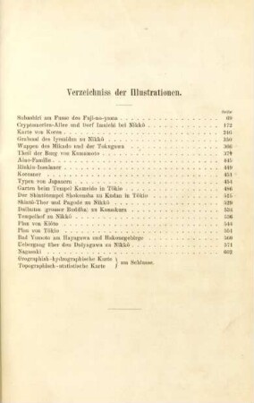 Verzeichniss der Illustrationen