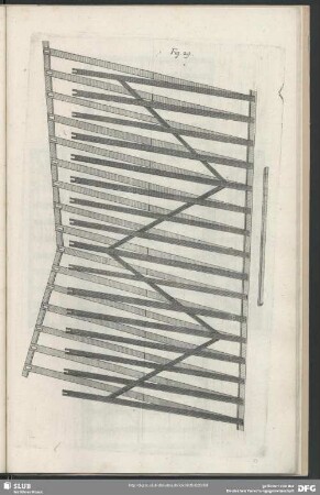 Fig. 29