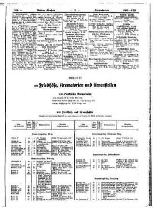Friedhöfe, Krematorien und Urnenstellen