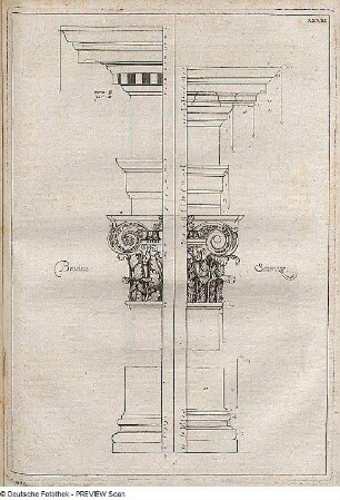 Vergleich der Komposit-Ordnungen des Giovanni Branca und Vincenzo Scamozzi