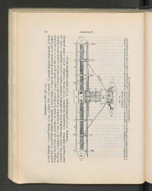 Buchstaben zu Abb. 156 - 172. Abb. 156. Ruderboot von oben.