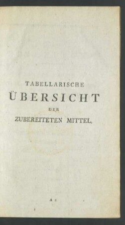 Tabellarische Übersicht Der Zubereiteten Mittel