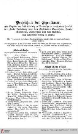 Verzeichnis der Haus=Eigentümer und Haus=Bewohner