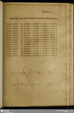Tabelle 5: Berechnung der theoretischen relativen Häufigkeiten h