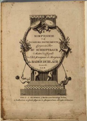 Simphonie a plusieurs instruments : oeuvre II ; lib. II