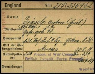 Grässle, Anton - Graf, Christian