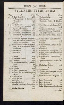 Syllabus Titulorum.