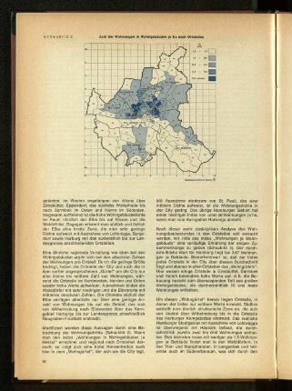 Schaubild 2: Zahl der Wohnungen in Wohngebäuden je ha nach Ortsteilen