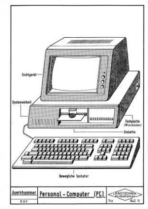 Personal-Computer (PC)