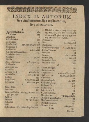 Index II. Autorum sive vindicatorum, sive explicatorum sive refutatorum.