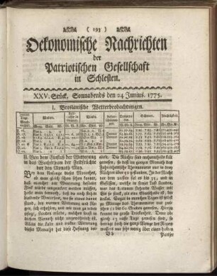 XXV. Stück. Sonnabends den 24 Junius. 1775.