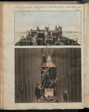 No. 13. Vermischte Gegenstände L. Aegyptische Merkwürdigkeiten.