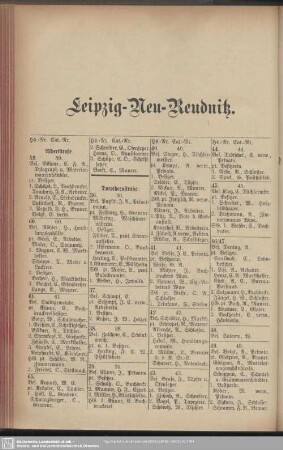 Leipzig-Neu-Reudnitz