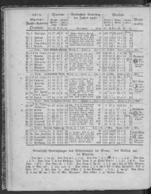 1839. Allgemeiner Reichs-Kalender. October.