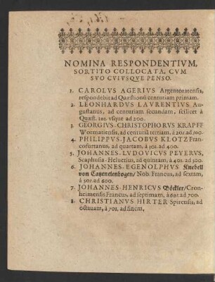 Nomina Respondentium, Sortito Collocata, Cum Suo Cuiusque Penso.
