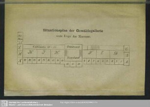 Situationsplan der Gemäldegalerie