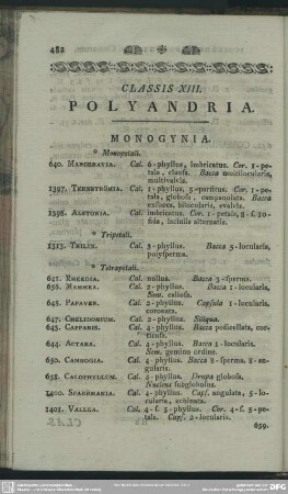 Classis XIII. Polyandria