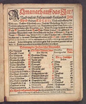 Almanach auff das Jar/ Nach unsers Herrn unnd Heylandes Jesu Christi Geburt MDCXII.