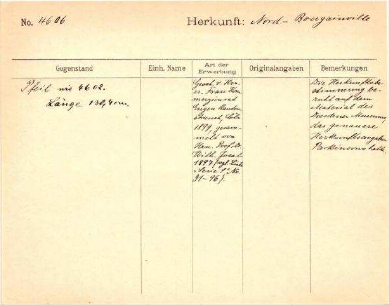 Il s'agit de la numérisation d'un document historique. Il reflète le contexte dans lequel il a été rédigé et ne correspond pas aux normes actuelles d'un langage conscient de l'histoire et de la diversité.