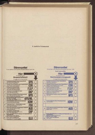 8 Amtlicher Stimmzettel
